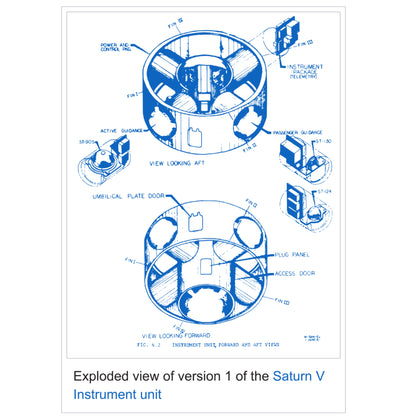 Articles of style: "Saturn V" Long Sleeve Shirt