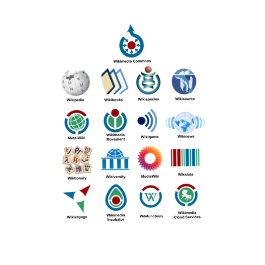 Wikimedia project stickers (17 pack)